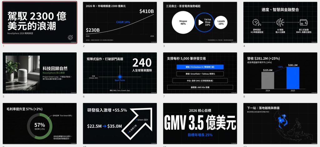 AI自動生成簡報工具